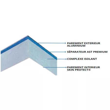 ISOTOIT® Skin Protect | Parement pour toiture de véranda