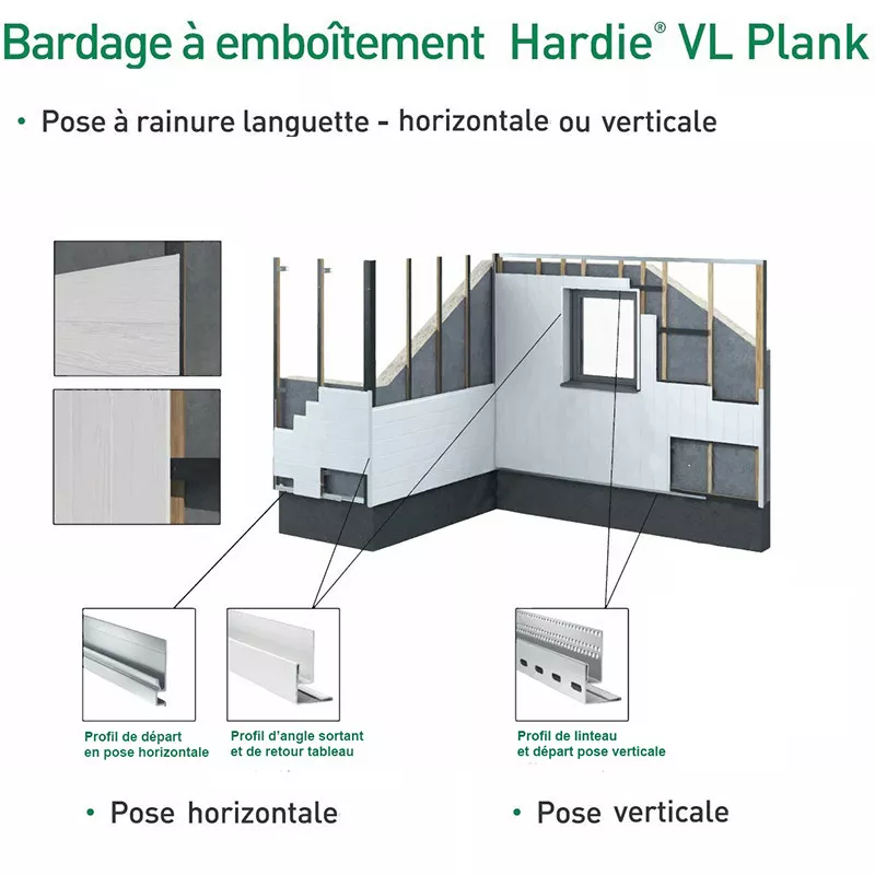 Profil linteau et départ pose verticale Hardie® VL Plank Profil linteau et départ pose verticale Hardie® VL Plank