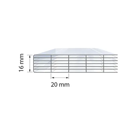 Policarb® 16mm - 7 parois | Polycarbonate alvéolaire