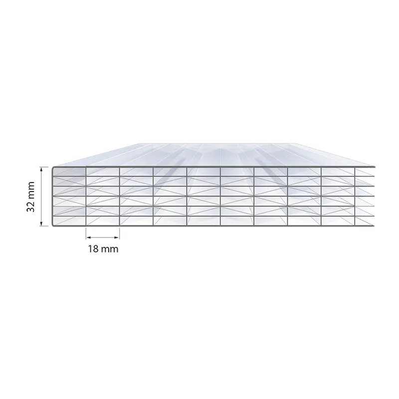 PoliCarb® 32 mm I Polycarbonate Alvéolaire Reflecto, Incolore et Opal PoliCarb® 32 mm I Polycarbonate Alvéolaire Reflecto, Incolore et Opal