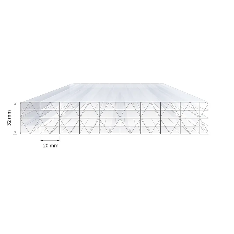 Thermoclear-Plus™ 32 mm 5 parois I Polycarbonate alvéolaire Thermoclear-Plus™ 32 mm 5 parois I Polycarbonate alvéolaire