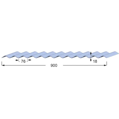 Polycarbonate ondulé I PO 76/18