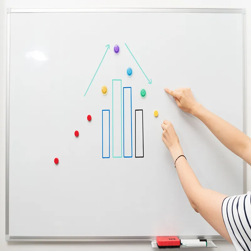 STEELBOND® Whiteboard I Tôle acier magnétique et effaçable STEELBOND® Whiteboard I Tôle acier magnétique et effaçable