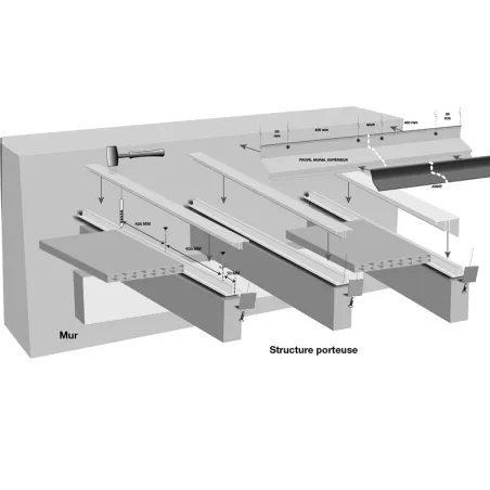 Profil aluminium à clipper sans joint I Pour plaques de 16 et 32 mm