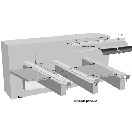 Profil aluminium H I Jonction et Bordure