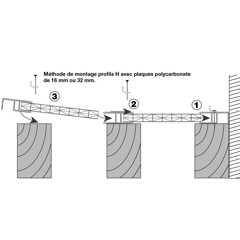 Profil aluminium H I Jonction et Bordure Profil aluminium H I Jonction et Bordure