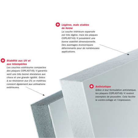 Avantages du panneau en PVC blanc COPLAST® AS