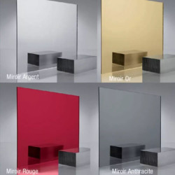 Optix® PMMA Extrudé Miroir
