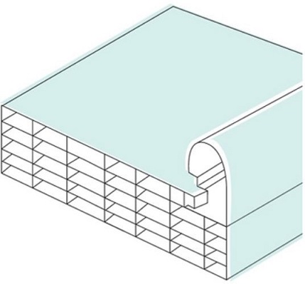 polycarbonate alvéolaire connectable akyver connect® 25