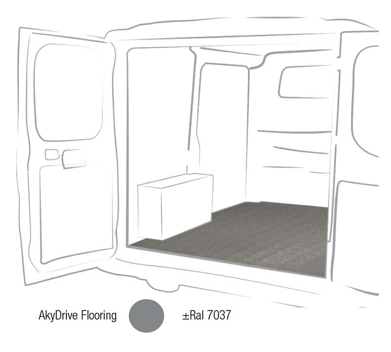 Le plancher d'un véhicule est fabriqué à base de polypropylène alvéolaire AkyDrive® Flooring pour protéger le sol